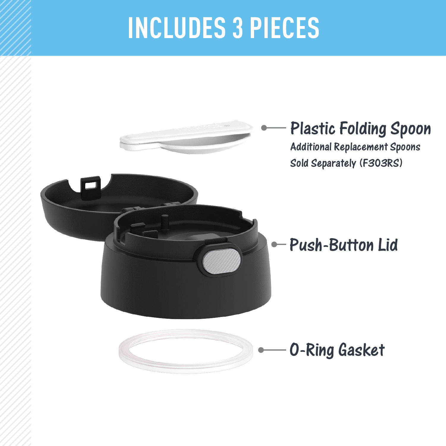 FUNTAINER® FOOD JAR - REPLACEMENT LID