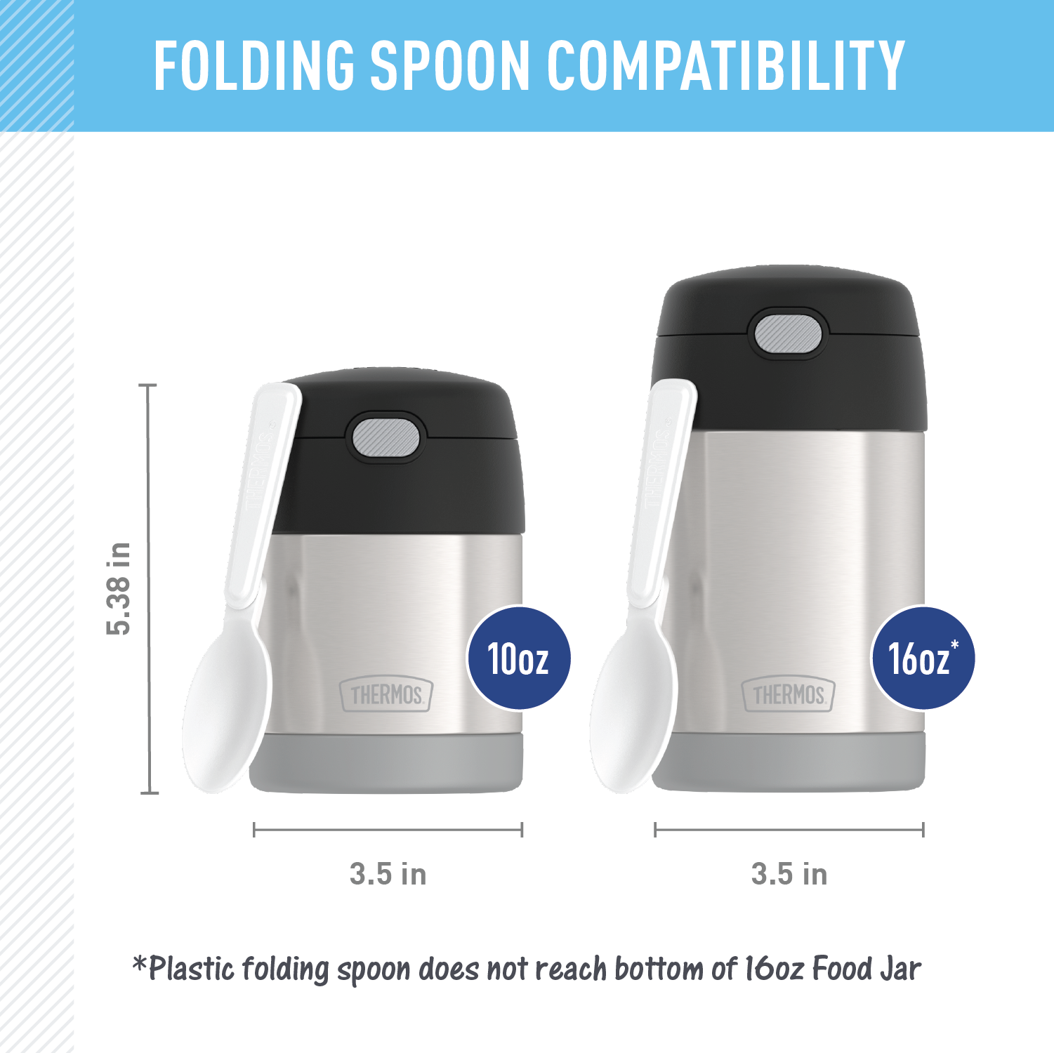 FUNTAINER® FOOD JAR - REPLACEMENT LID