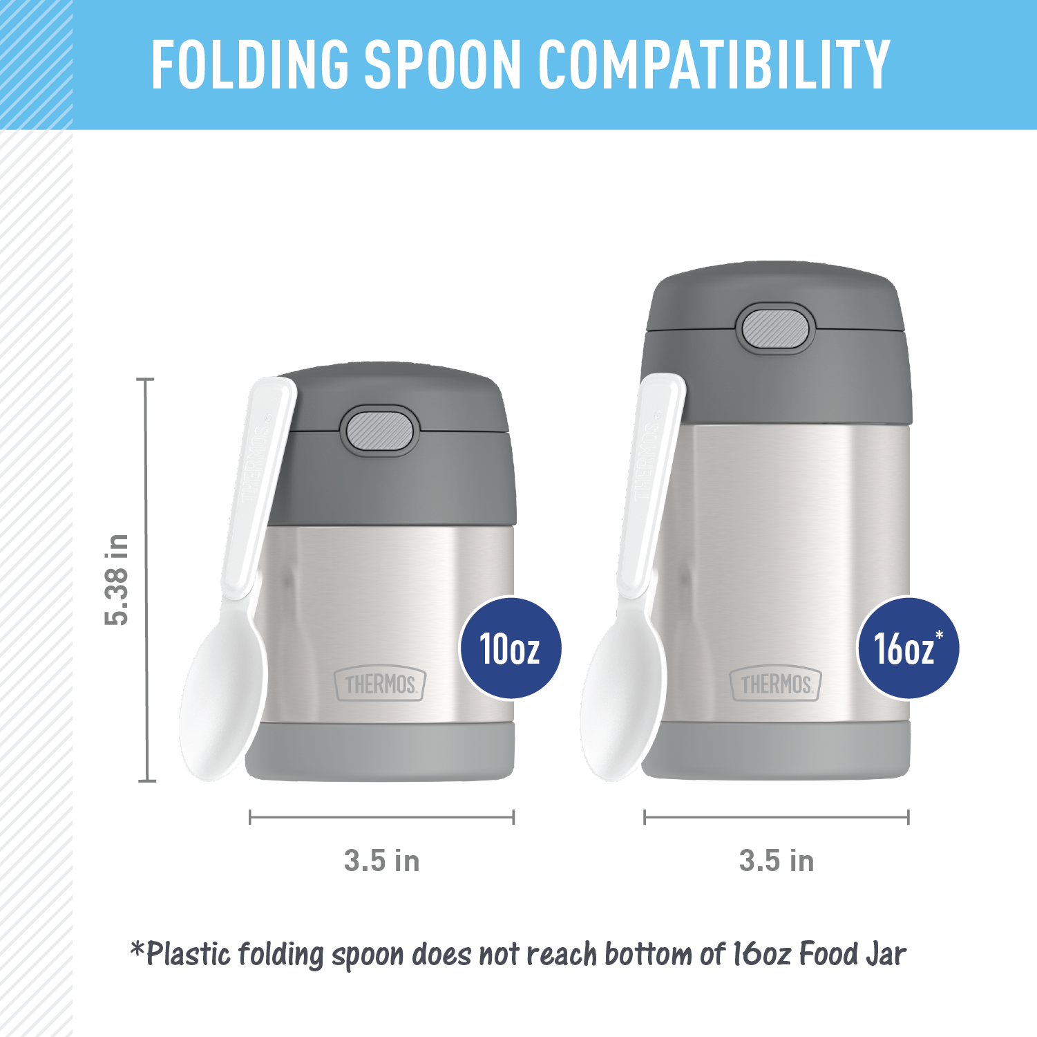 FUNTAINER® FOOD JAR - REPLACEMENT LID