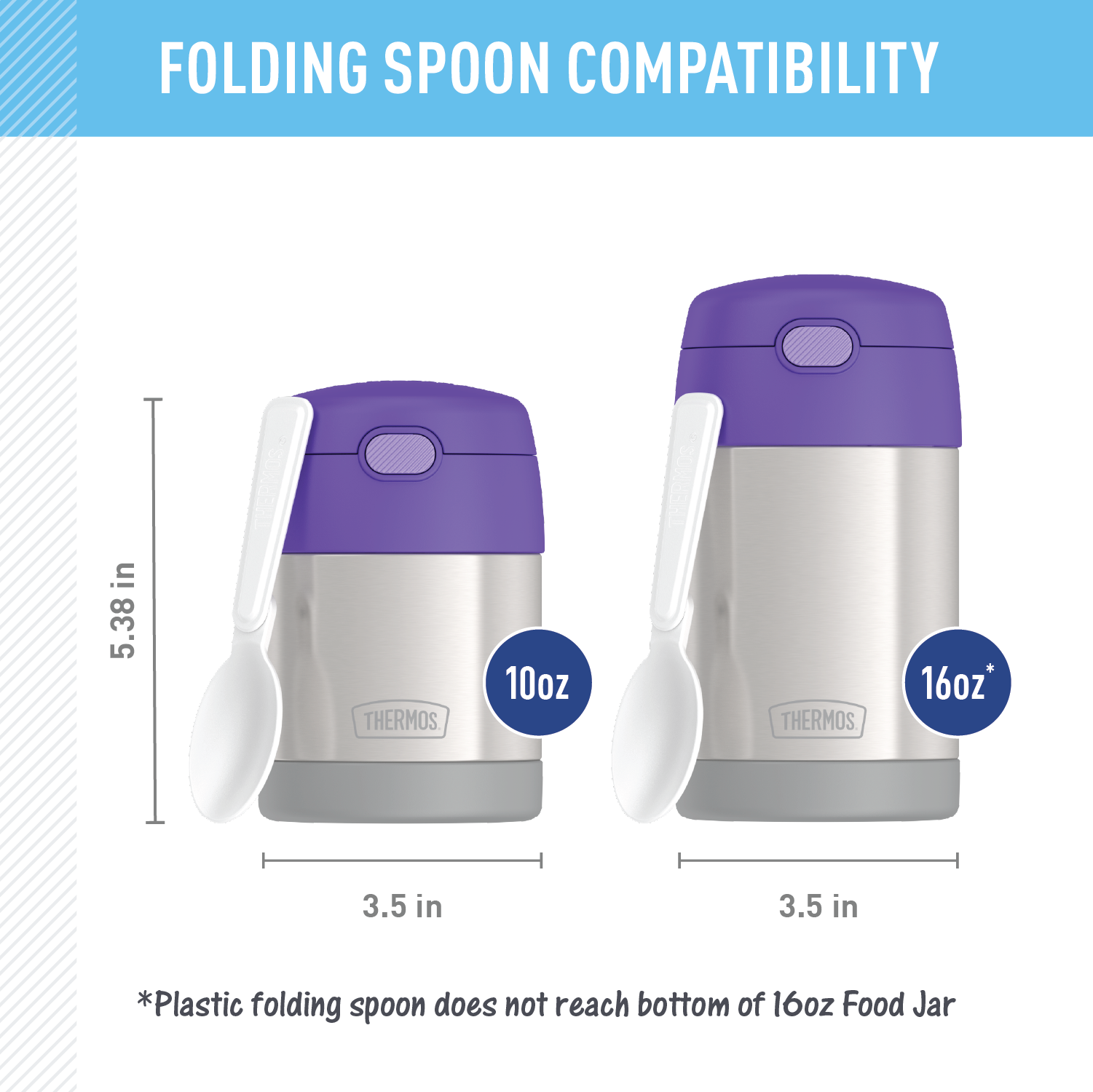 FUNTAINER® FOOD JAR - REPLACEMENT LID