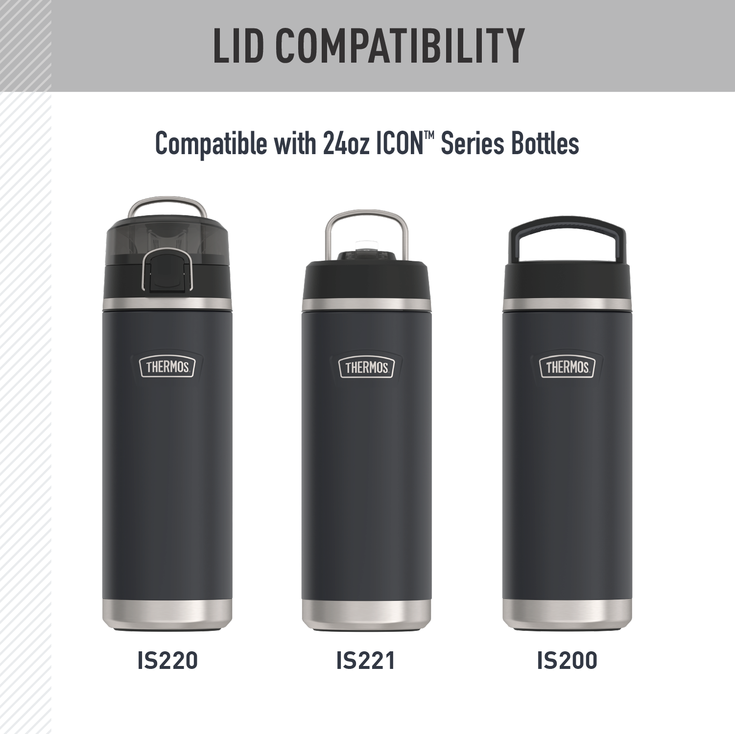 24oz ICON™ WATER BOTTLE SCREW TOP - REPLACEMENT LID