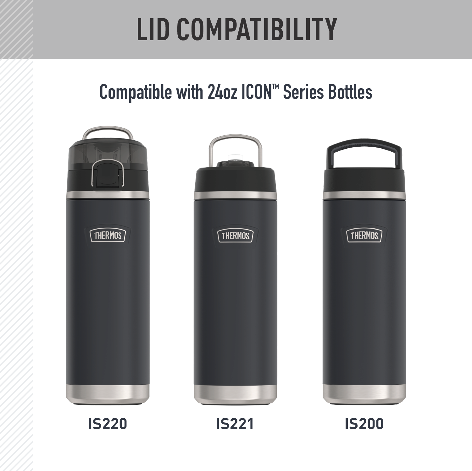 24oz ICON™ WATER BOTTLE - REPLACEMENT SPOUT LID