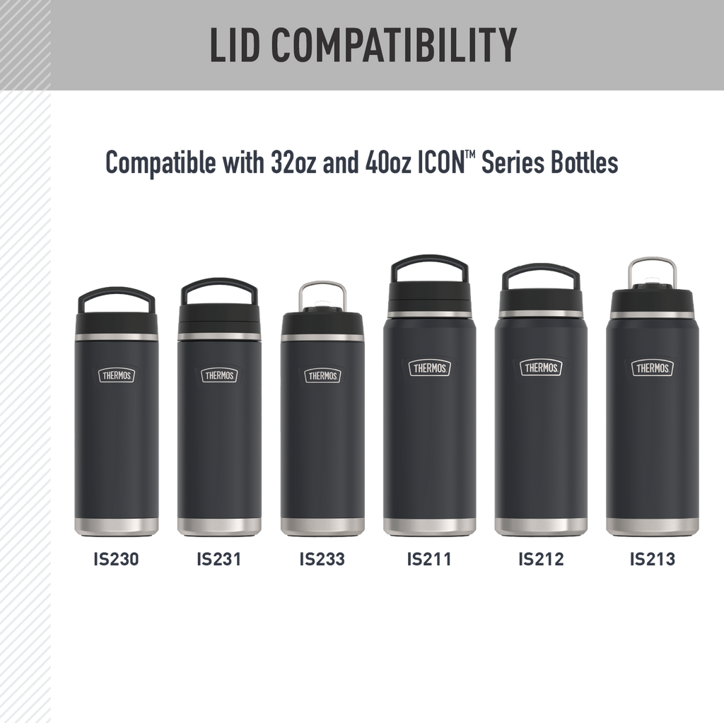 32oz ICON™ WATER BOTTLE - REPLACEMENT STRAW LID