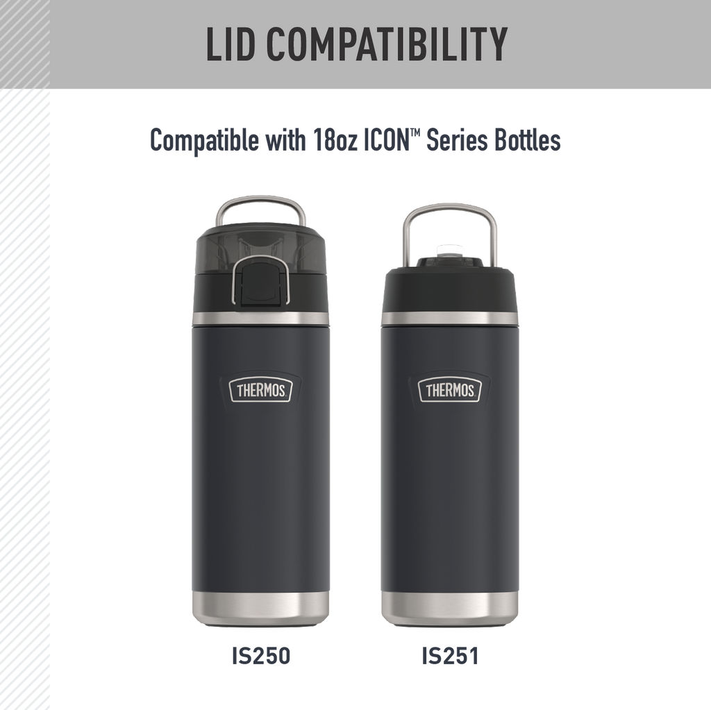 18oz ICON™ KIDS WATER BOTTLE - REPLACEMENT SPOUT LID