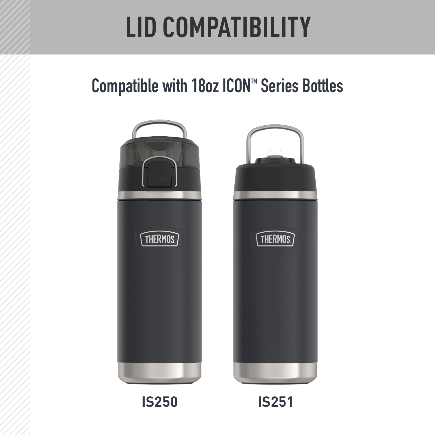 18oz ICON™ KIDS WATER BOTTLE - REPLACEMENT SPOUT LID