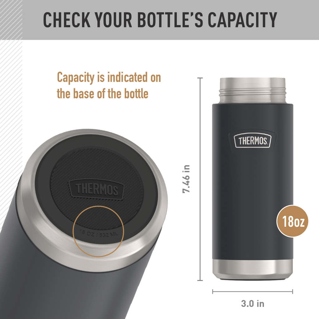 18oz ICON™ KIDS WATER BOTTLE - REPLACEMENT SPOUT LID