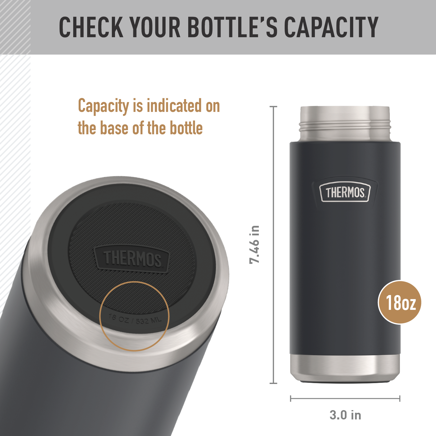 18oz ICON™ KIDS WATER BOTTLE - REPLACEMENT STRAW LID